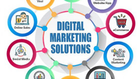 Pemasaran Digital: Direct, Online, Social media, and Mobile marketing